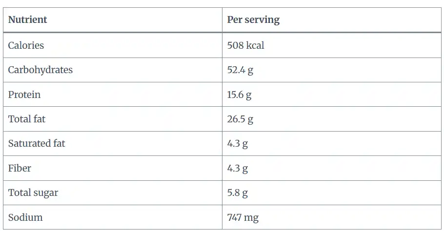 Baked feta pasta Nutrition info